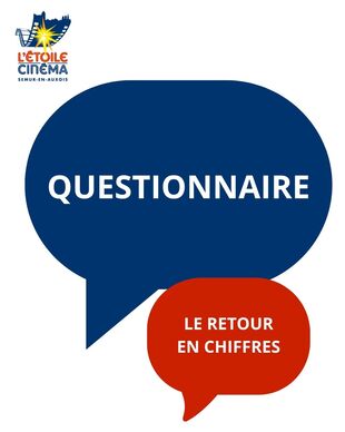Questionnaire